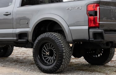 color match Fender Flares